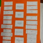 Valistus International School whitefield bangalore